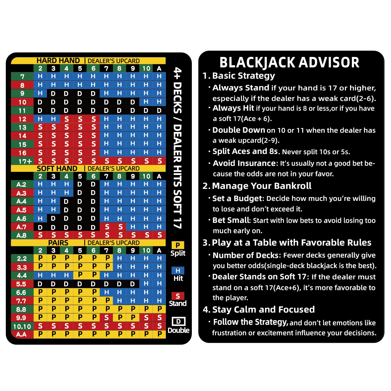 Gimao Stainless Steel Blackjack Strategy Card with Leather Sleeve – Casino-Approved Basic Strategy Reference for 4+ Decks, Soft 17