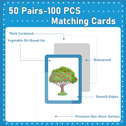 gisgfim Bible Memory Matching Game – 100 Cards (50 Pairs) for Christian Learning & Fun