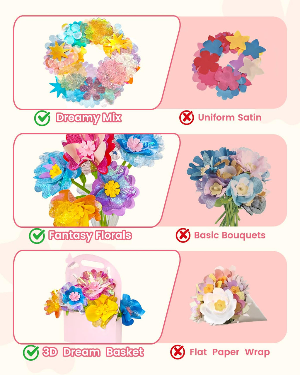Glowsprout DIY Flower Garden Building Toy - 190+ Pieces Arts and Crafts Kit for Kids Ages 4-10, Pink