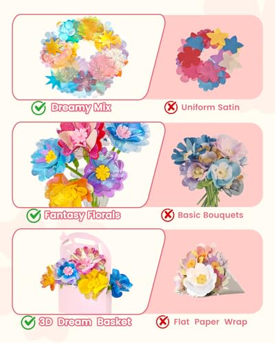 Glowsprout Flower Garden Building Toys for Kids - 190+ Piece DIY Arts and Crafts Kit (Blue)