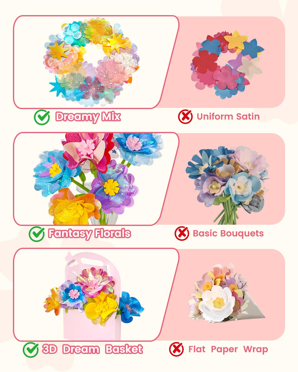 Glowsprout Flower Garden Building Toys for Kids - 190+ Piece DIY Arts and Crafts Kit (Blue)