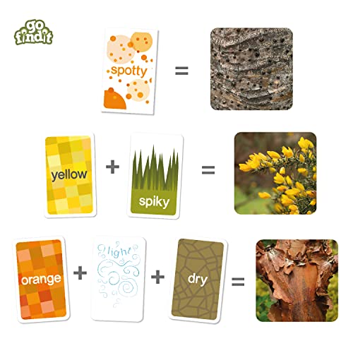 gofindit Scavenger Hunt Card Game – Outdoor & Travel Activity for Kids Ages 3+