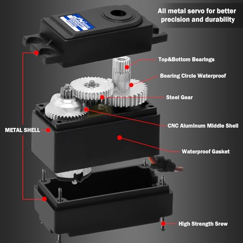 GOUPRC 22G Micro Digital RC Servo with Metal Gears - Upgrade for Hyper Go 1/14 H14BM, MJX, Jetwood, DEERC 14209/14210