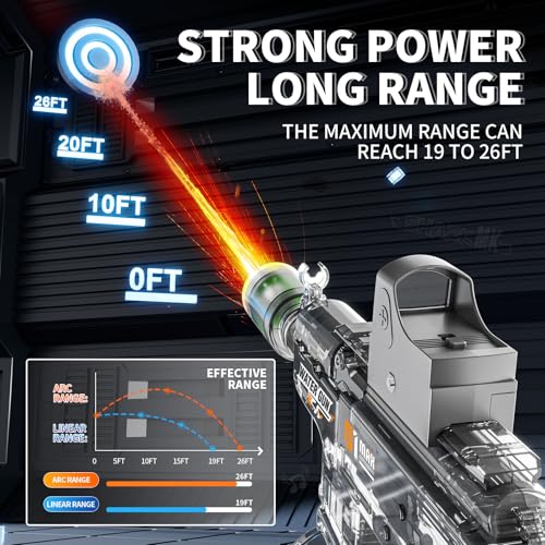 GRANTLEY Electric Water Gun - Rechargeable, 500ml, 510 Shots, LED Lights, USB-C, for Kids & Adults (Grey)