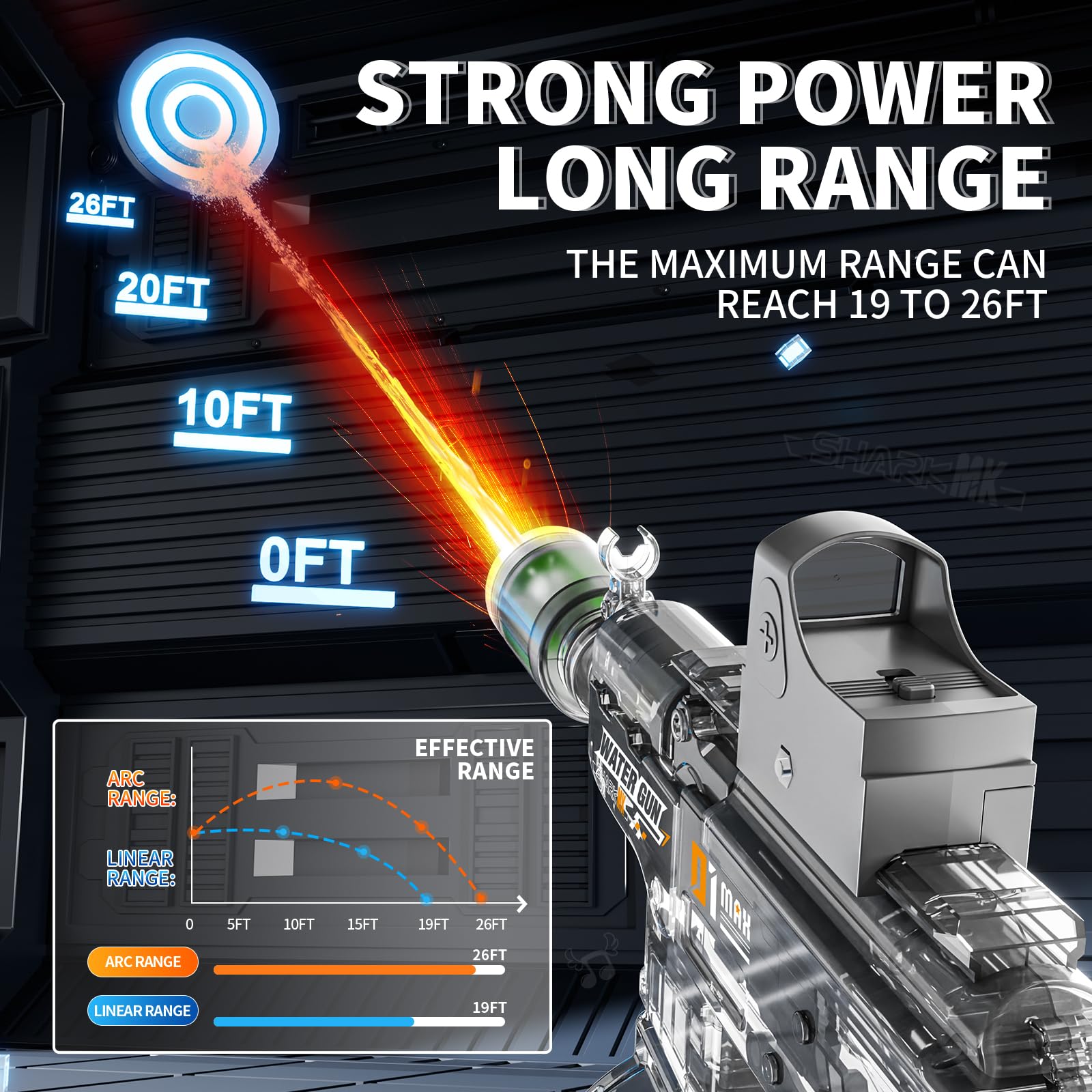 GRANTLEY Electric Water Gun - Rechargeable, 500ml, 510 Shots, LED Lights, USB-C, for Kids & Adults (Grey)