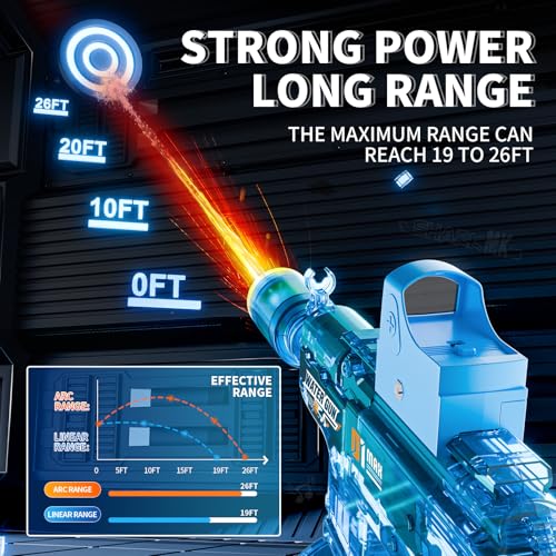 GRANTLEY Rechargeable Electric Water Gun – 32ft Automatic Blaster for Kids & Adults (Blue)