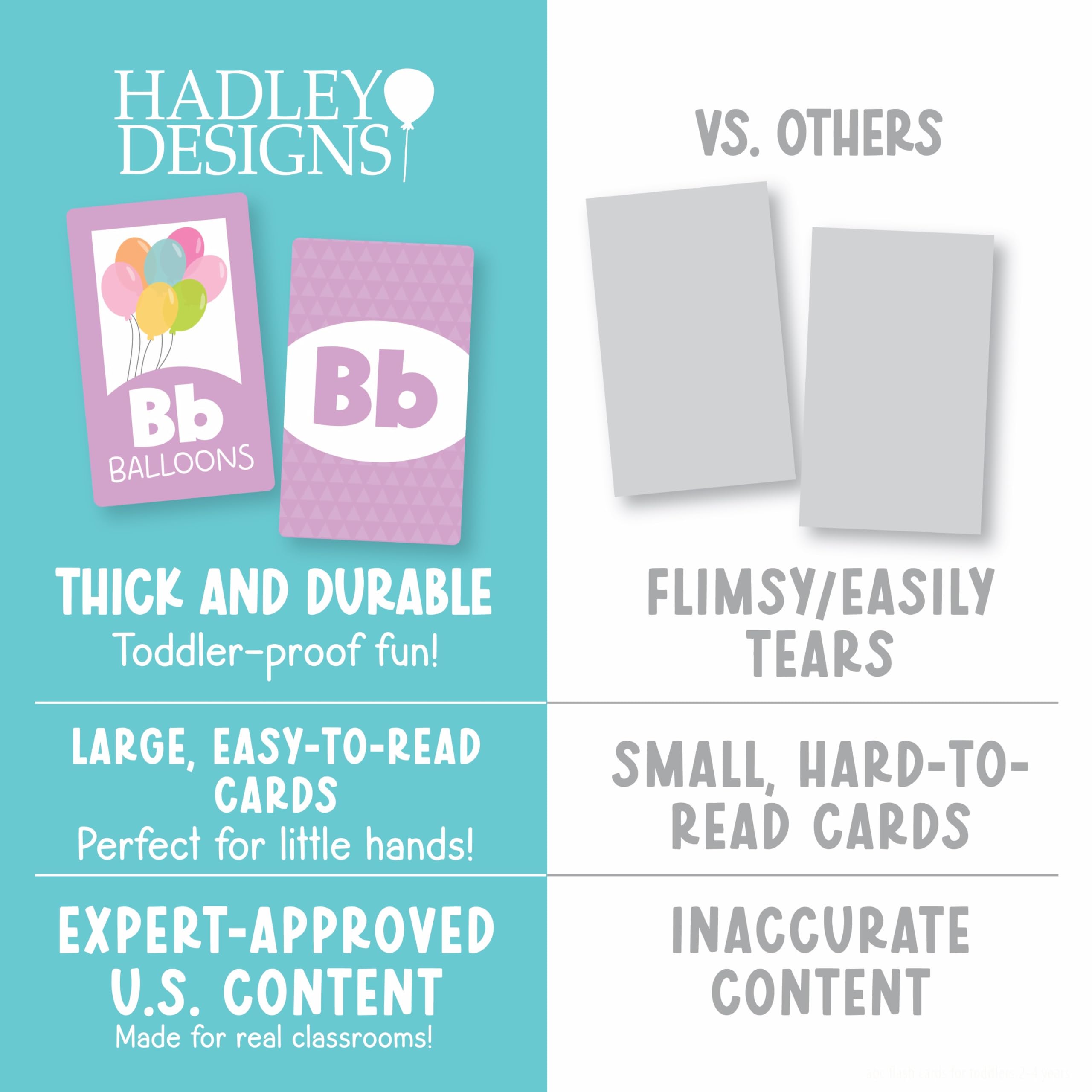 Hadley Designs 58-Piece Alphabet Flash Cards Set for Toddlers 1-3 - ABC, Numbers, Colors, Shapes - Preschool Learning Activities
