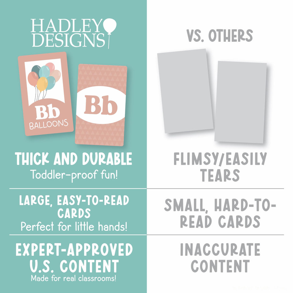 Hadley Designs Alphabet Flash Cards for Toddlers 1-3: 58 Double-Sided Cards for Preschool Learning, Homeschool, and Gifts