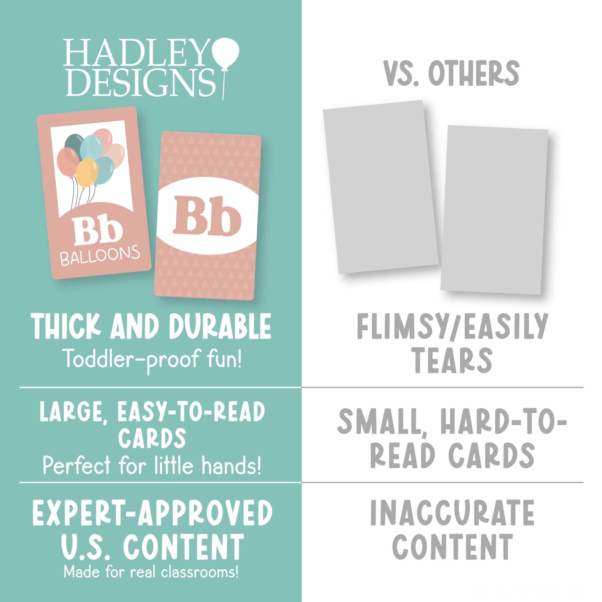 Hadley Designs Alphabet Flash Cards for Toddlers 1-3: 58 Double-Sided Cards for Preschool Learning, Homeschool, and Gifts
