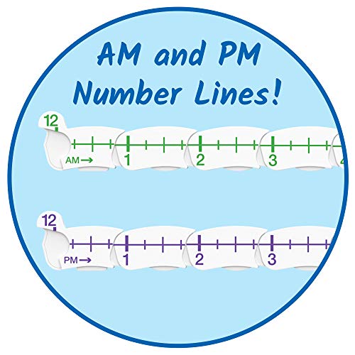 hand2mind Advanced NumberLine Clock – Learn to Tell Time with Number Line Math Manipulative