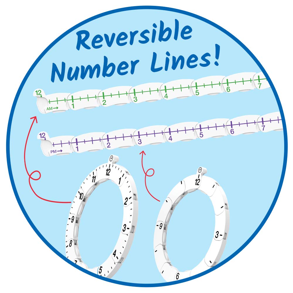hand2mind Advanced NumberLine Clock – Learn to Tell Time with Number Line Math Manipulative