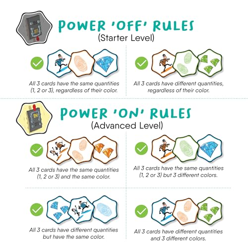 Hands Up Quick Thinking Card Game – Catch the Diamond Thief – Family Game Night for Kids 7+
