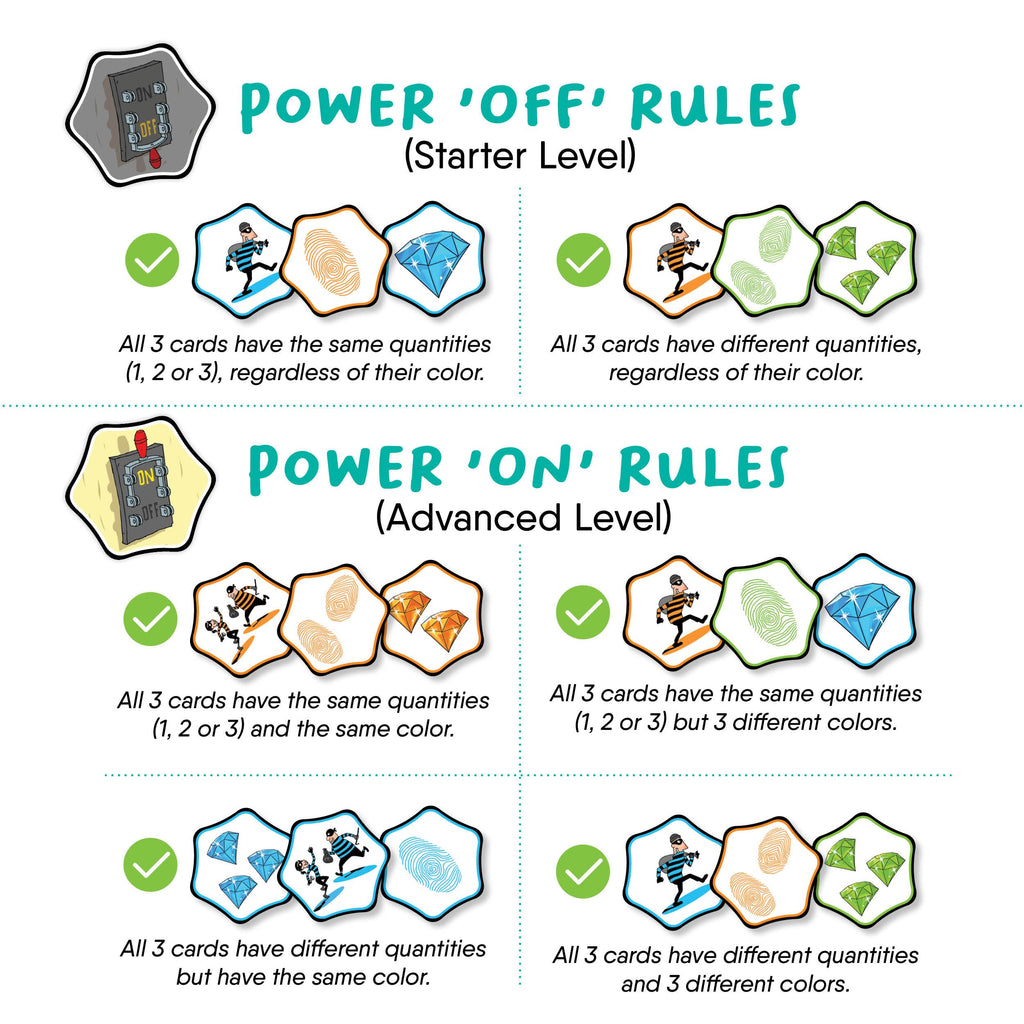 Hands Up Quick Thinking Card Game – Catch the Diamond Thief – Family Game Night for Kids 7+