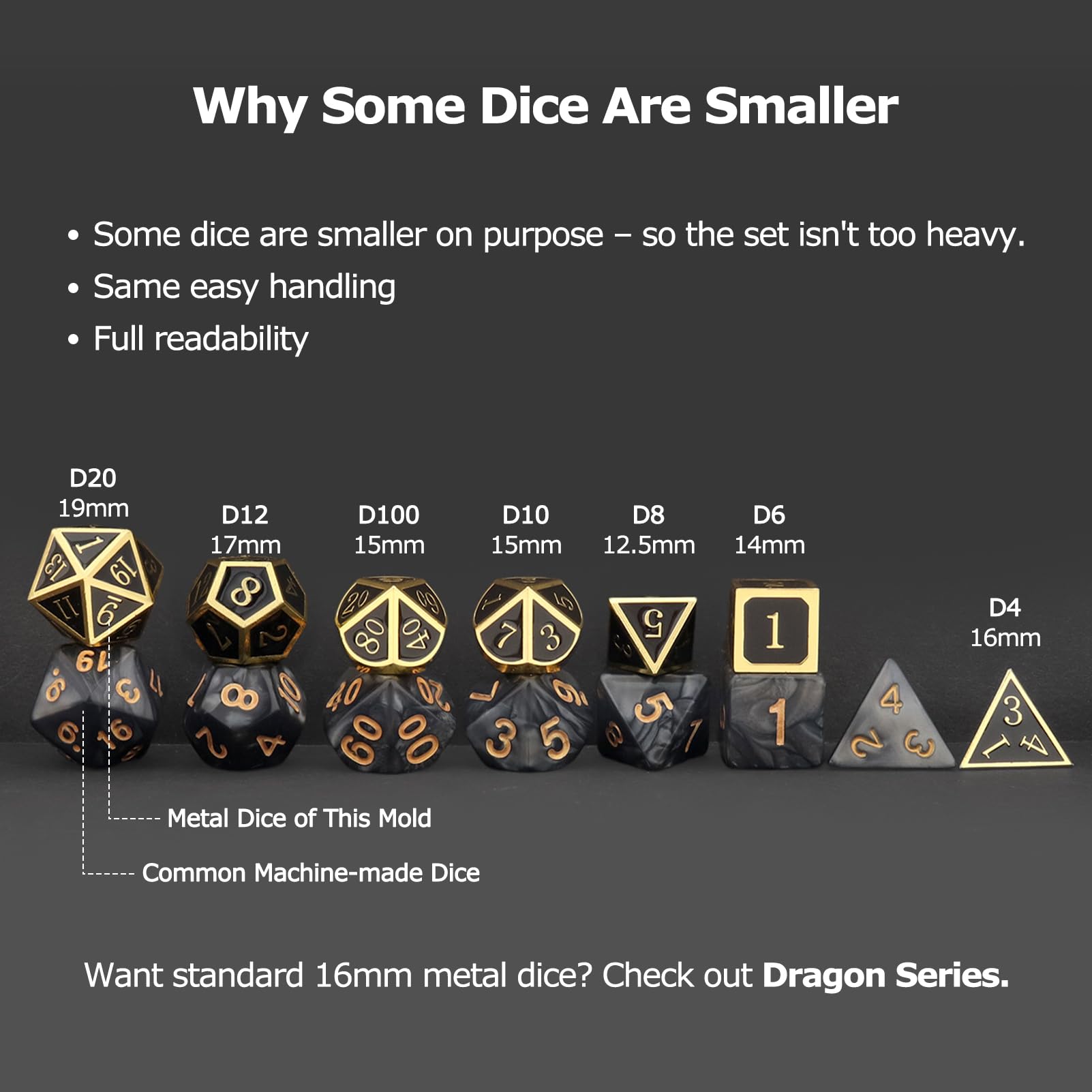 Haxtec Antique Silver Metal D&D Dice Set – Solid Zinc Alloy, 105g, with Leather Dice Bag