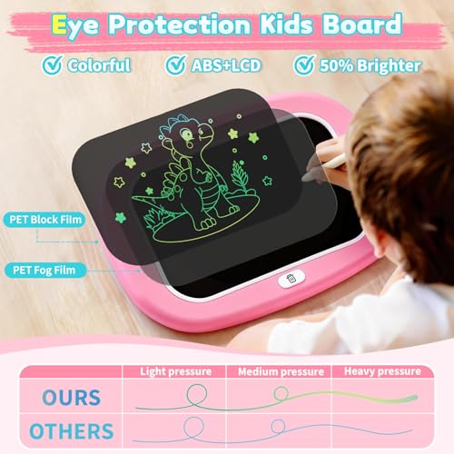 HCFJEH LCD Writing Tablet for Kids 1-5 – Pink Toddler Drawing Pad with Detachable Stand, One-Click Erase & Lock, Eye-Protection Screen, Mess-Free Doodle Board Toy for 2-3 Year Old Boys and Girls