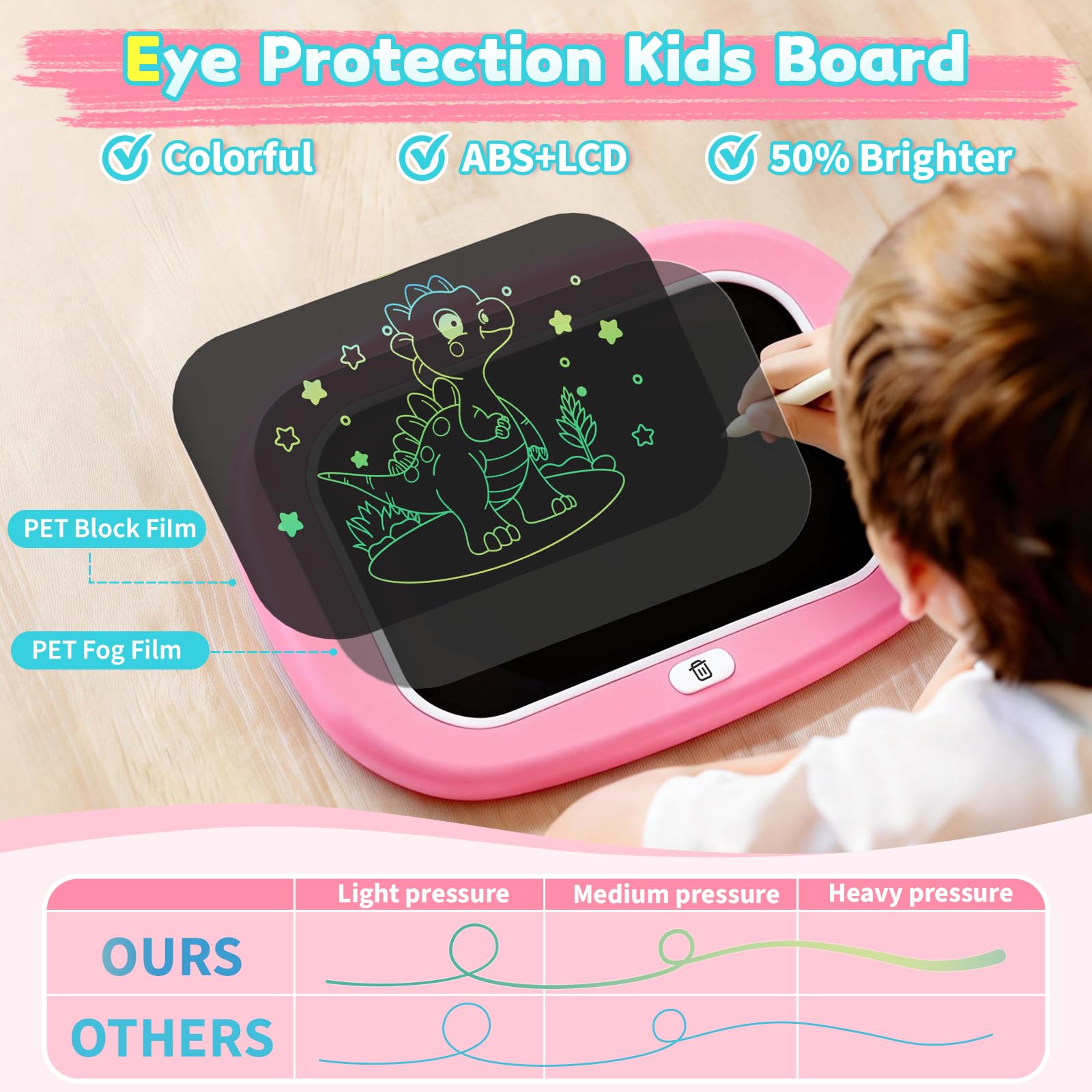 HCFJEH LCD Writing Tablet for Kids 1-5 – Pink Toddler Drawing Pad with Detachable Stand, One-Click Erase & Lock, Eye-Protection Screen, Mess-Free Doodle Board Toy for 2-3 Year Old Boys and Girls