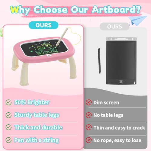 HCFJEH LCD Writing Tablet for Kids 1-5 – Pink Toddler Drawing Pad with Detachable Stand, One-Click Erase & Lock, Eye-Protection Screen, Mess-Free Doodle Board Toy for 2-3 Year Old Boys and Girls