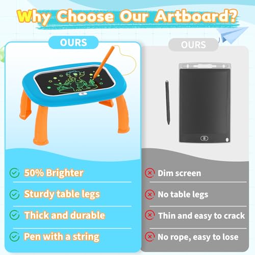 HCFJEH LCD Writing Tablet for Kids Ages 1-5 - Blue Toddler Drawing Pad with Detachable Stand & Pressure-Sensitive Screen