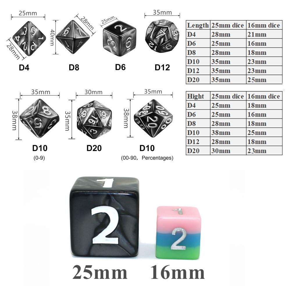 HD Giant Black 25mm Polyhedral Dice Set – 7 Oversized RPG Dice with Pearl Texture, Easy-Read Numbers for D&D, Pathfinder, MTG