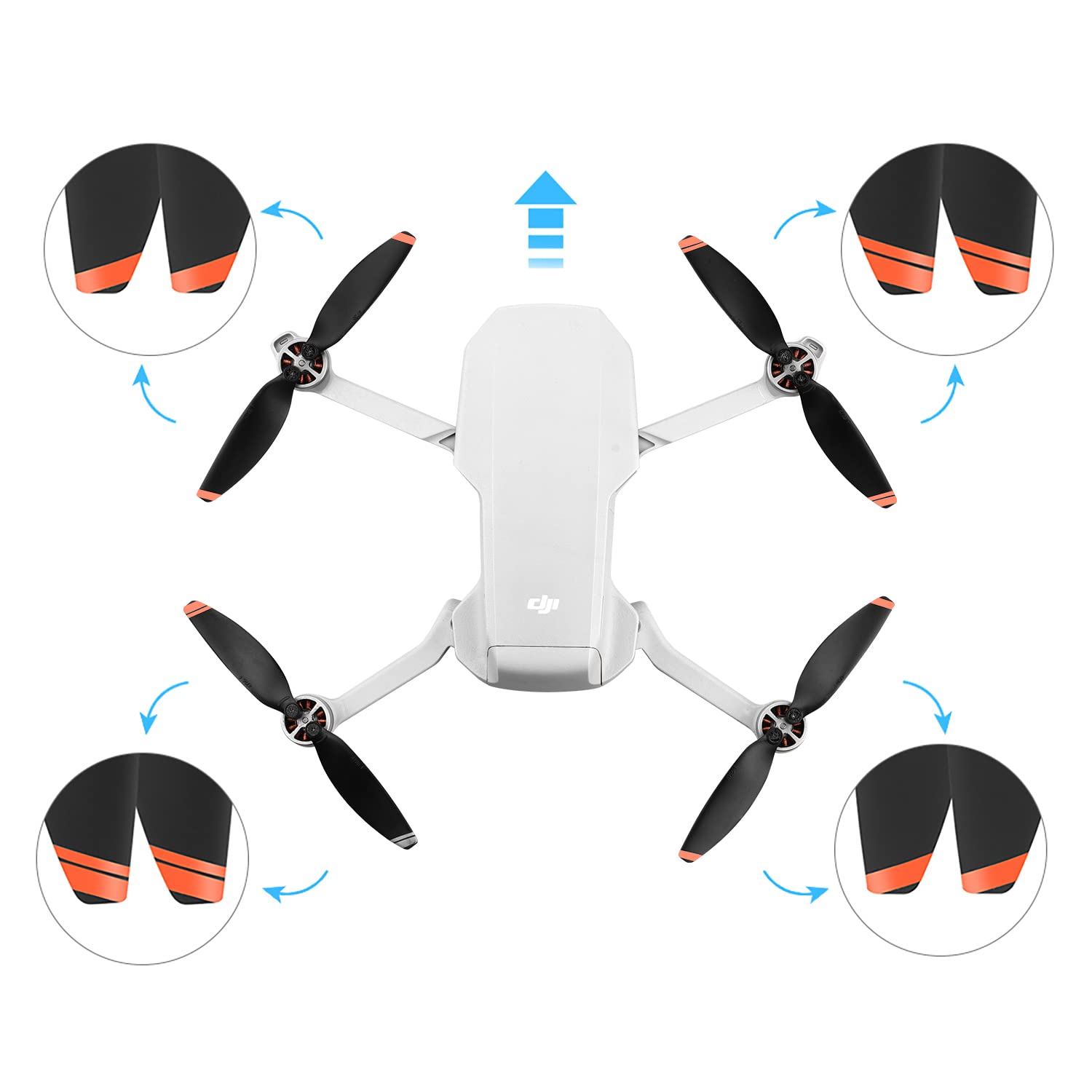 HeiyRC 16-Pack Replacement Propellers for DJI Mini 2 / Mini SE / Mini 2 SE – 4726 Blades with Screws & Screwdriver