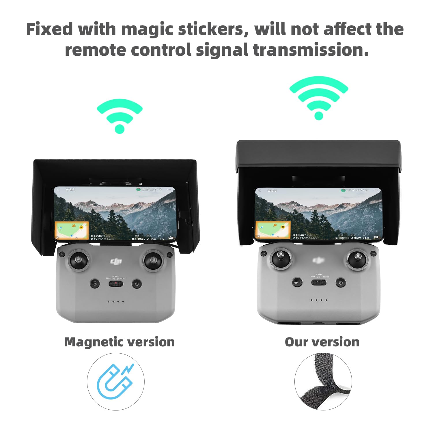 HeiyRC Anti-Glare Foldable Sun Hood for DJI Controllers – Compatible with Mini 4 Pro, Air 3, Mavic 3, and More