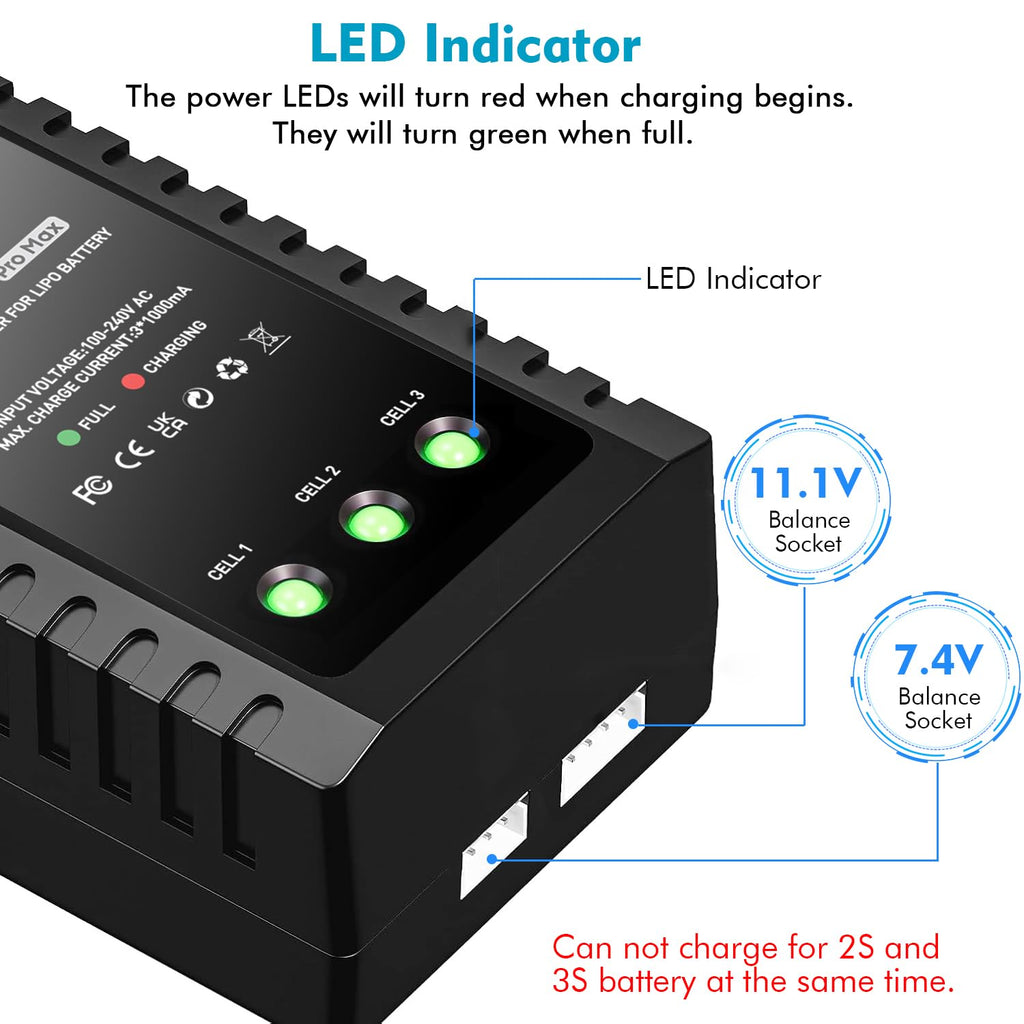 HTRC LiPo Battery Charger 2S-3S Compact Balance Charger for 7.4-11.1V RC Batteries
