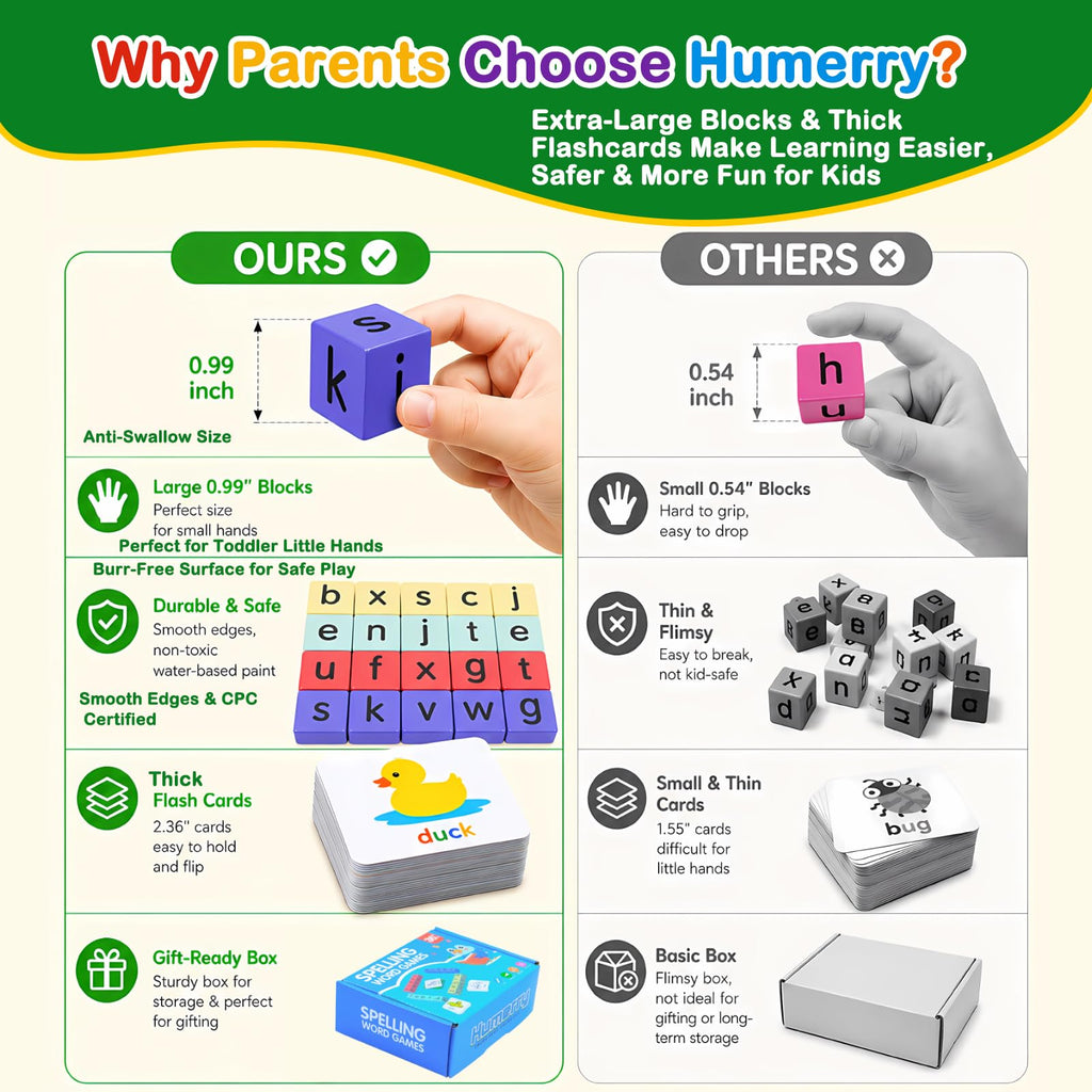 Humerry CVC Word Matching Game – Phonics Spelling Toy with 54 Flash Cards & 20 Wooden Blocks for Kids Ages 3-6