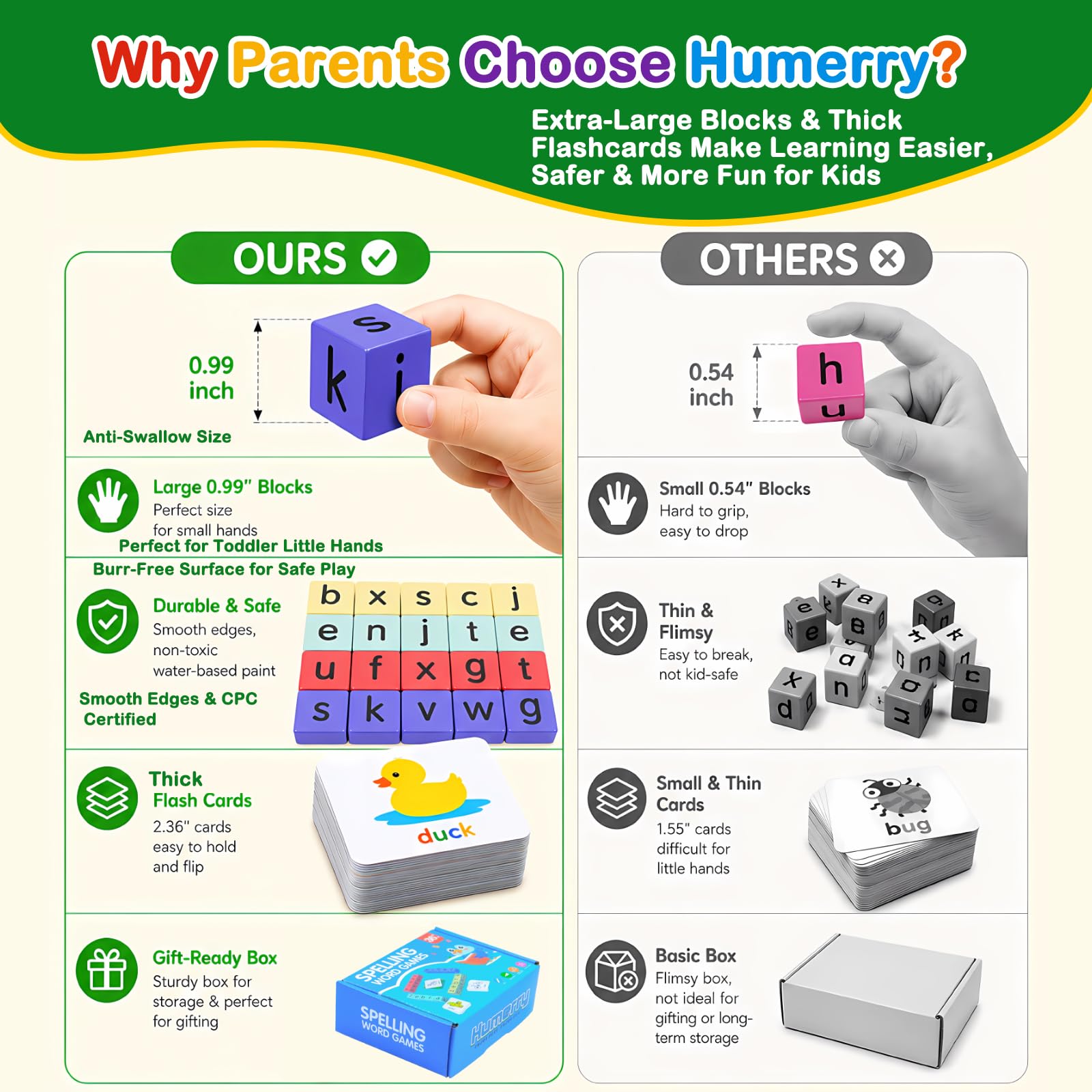 Humerry CVC Word Matching Game – Phonics Spelling Toy with 54 Flash Cards & 20 Wooden Blocks for Kids Ages 3-6