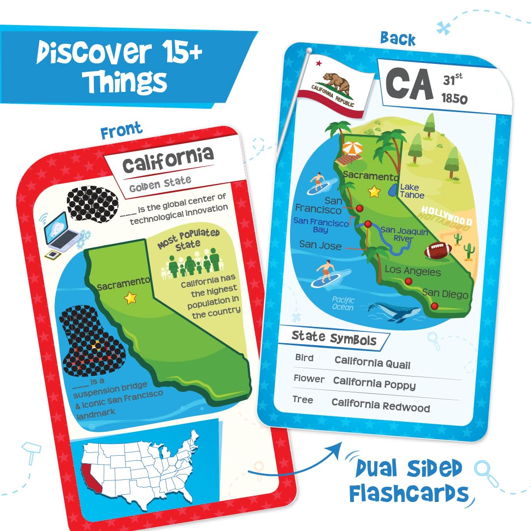 Imagimake Mapology USA Flash Cards: 52 Cards + Super Swiper – Learn US States, Capitals & Flags | Ages 8-12
