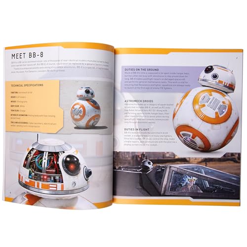 IncrediBuilds Star Wars BB-8 3D Wood Puzzle – 81-Piece Snap-Fit Model Kit (Ages 12+)
