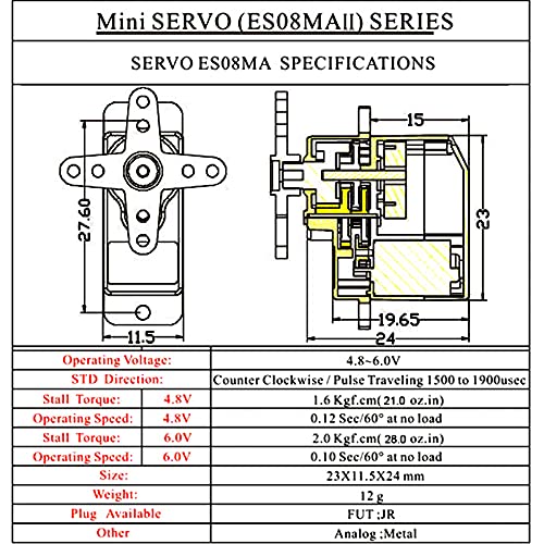 INJORA Emax ES08MAII 12g Analog Servo for SCX24 AX24 RC Crawler Upgrades
