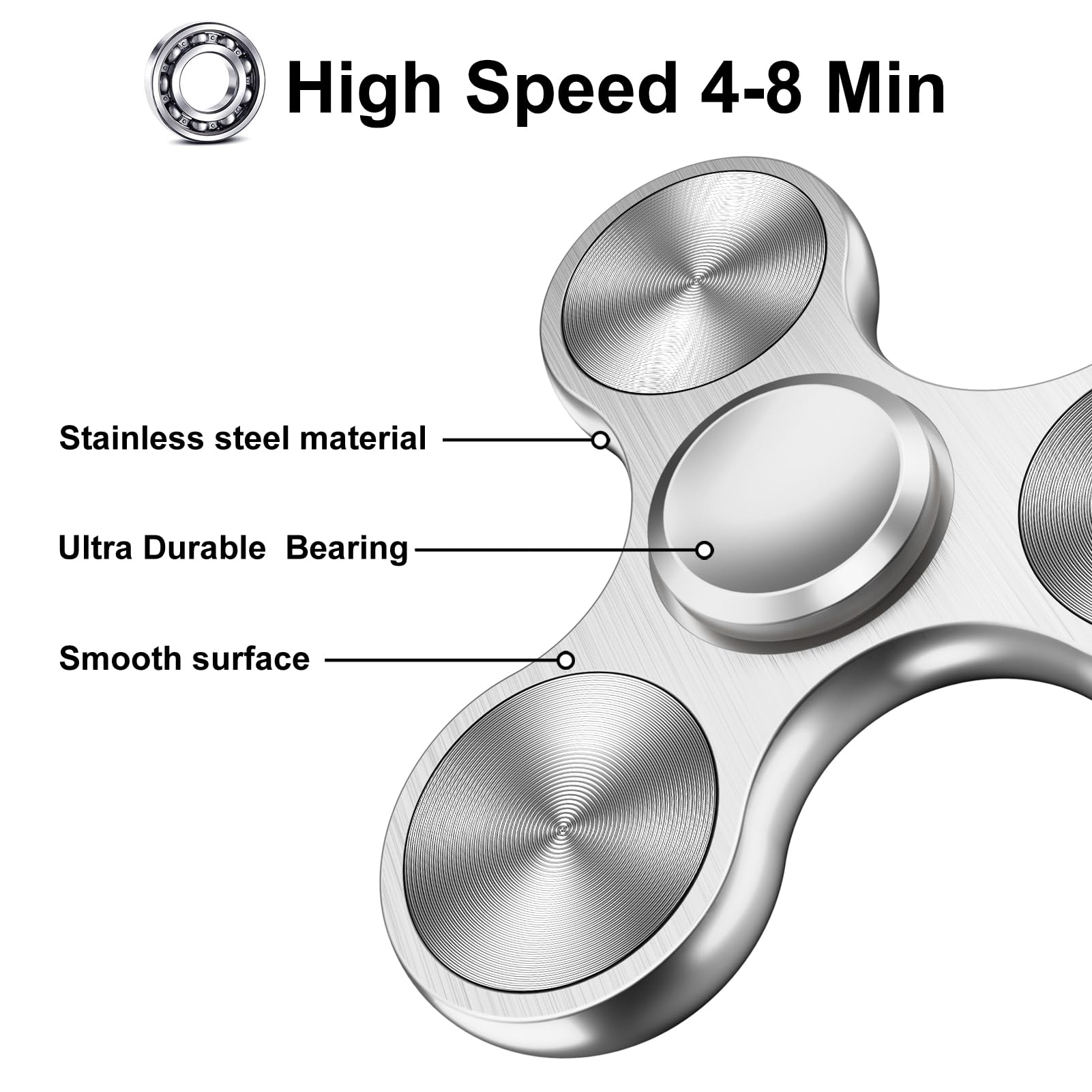 Isapral Metal Fidget Spinner – Stainless Steel Bearing, 4-8 Min Spins, Stress & Anxiety Relief for Kids and Adults