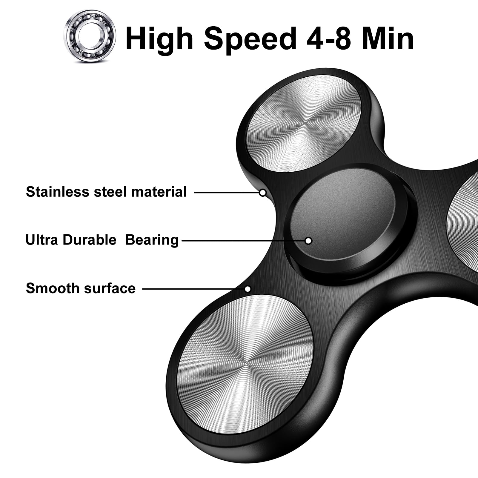 Isapral Metal Fidget Spinner – Stainless Steel Bearing, 4-8 Min Spins, Stress & Anxiety Relief for Kids and Adults