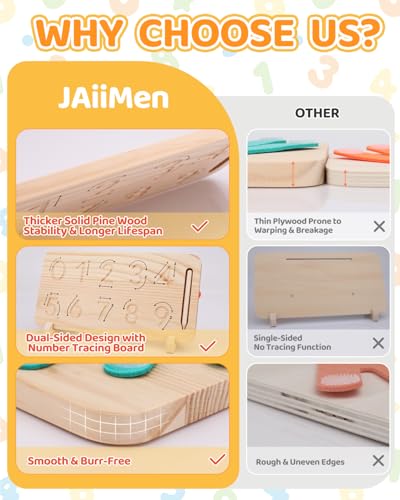 JAiiMen Double-Sided Montessori Math Board – Finger Counting & Number Tracing Toy for Toddlers 2-5
