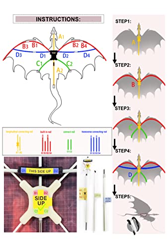 JEKOSEN Ice Dragon Kite - 54" Huge Single Line with 161" Tail, Easy to Fly for Kids and Adults