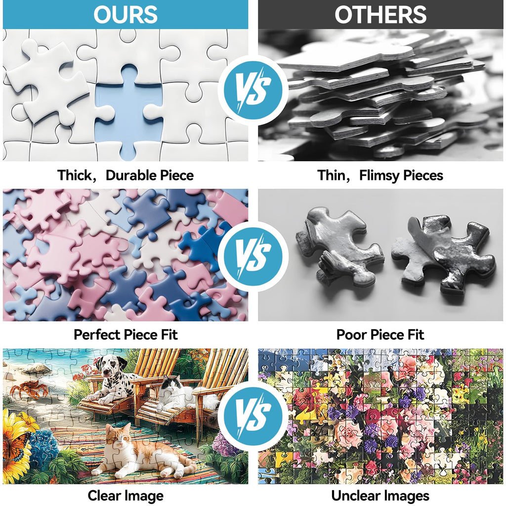 JJYHULK 2000 Piece Puzzle for Adults – Summer Seaside with Flowers, Dogs & Parrots – 39" x 28" Jigsaw