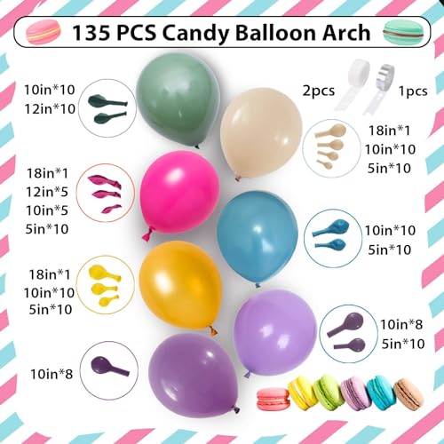 Jobkoo 135-Piece Spring Balloon Arch Kit – Pastel Candy Colors Pink Blue Purple Green Yellow for Baby Shower & Birthday Party