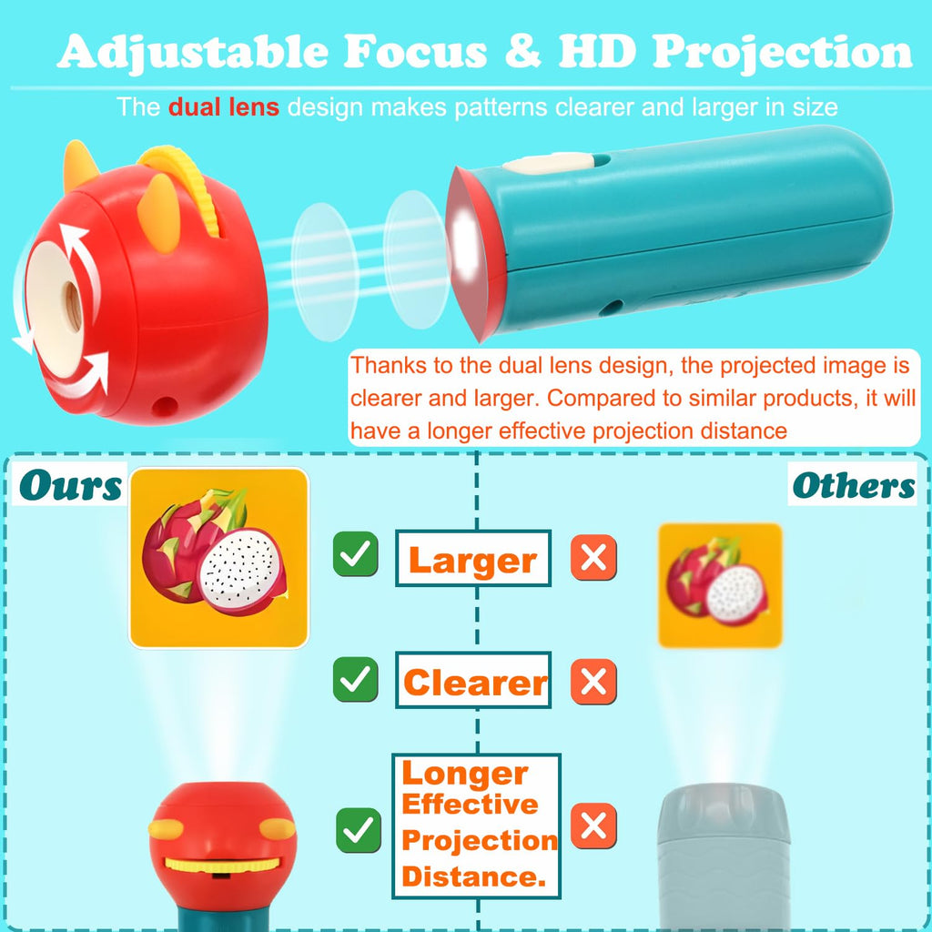 JOCOUNY Kids Projector Flashlight Toy - 120 Images, 15 Discs, Adjustable Focus, Blue-Red