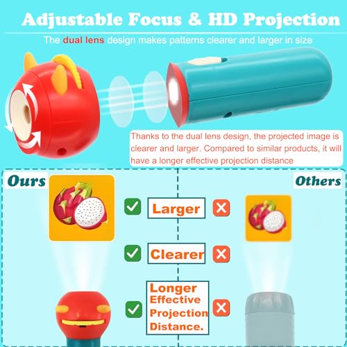 JOCOUNY Kids Projector Flashlight Toy - 120 Images, 15 Discs, Adjustable Focus, Blue-Red