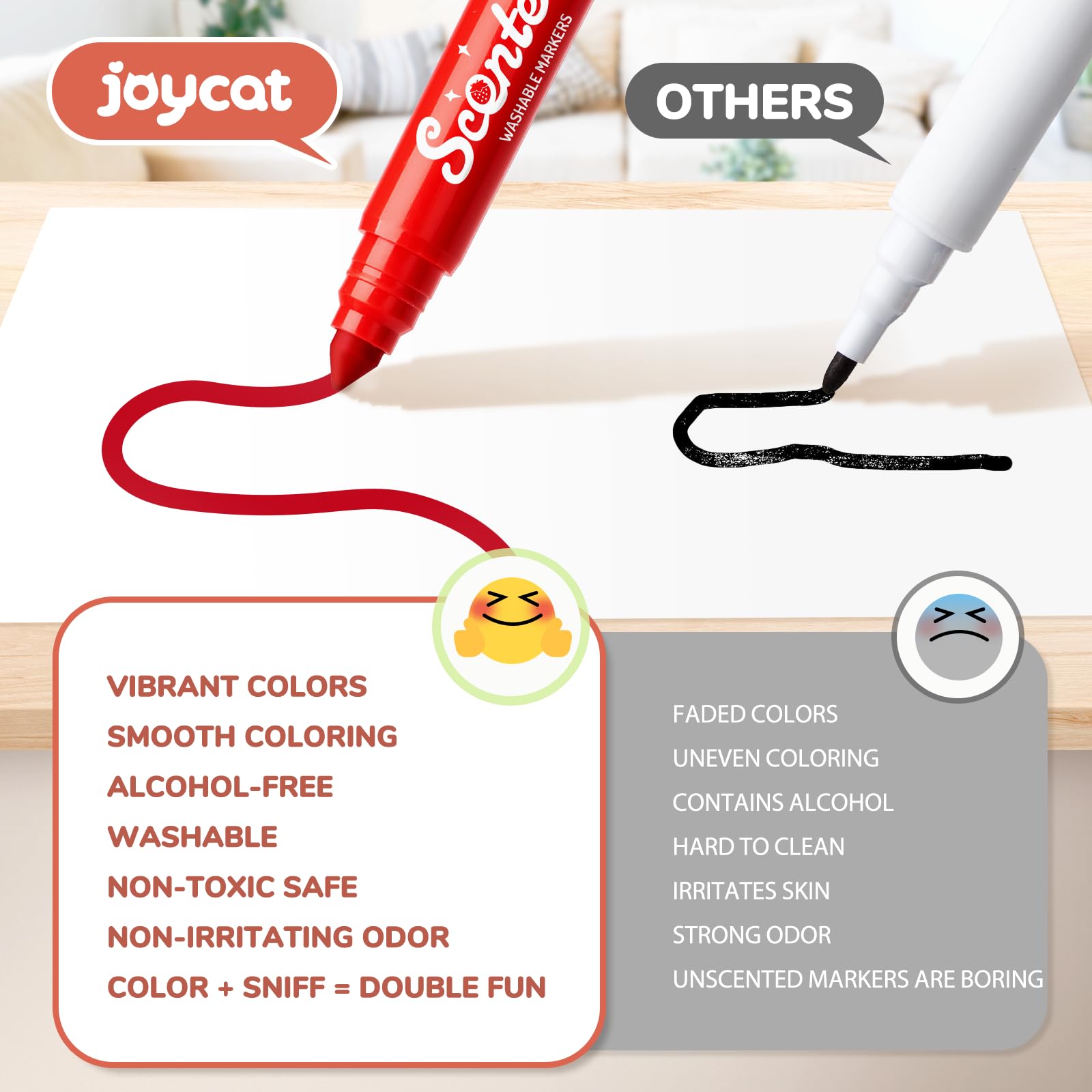 JoyCat 24 Scented Washable Markers for Kids – Fruit & Dessert Fragrances with Conical Tips, Non-Toxic Art Supplies