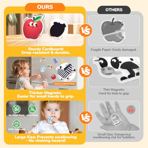 JoyCat 52-Piece Fridge Magnets for Toddlers – Cute Objects & Uppercase Letters, Large Alphabet Magnets for Preschool Learning, Ages 2+