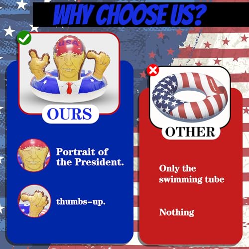 KESOCORAY Presidential Inflatable Pool Float - 36 Inch USA Flag Design with Cartoon Face Armrests