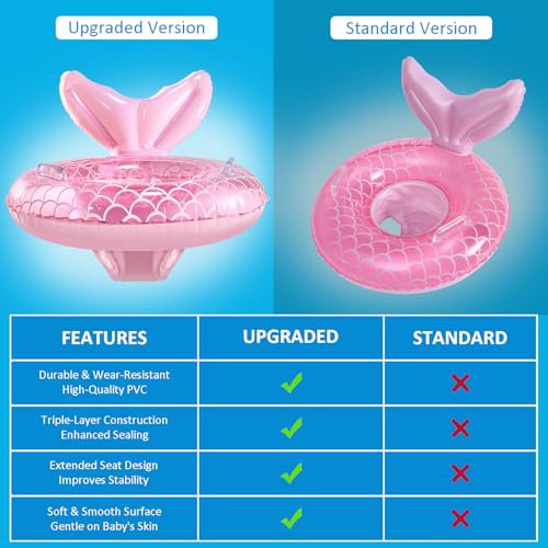 KISSHAKE Pink Mermaid Baby Float: Toddler Swim Trainer with Padded Seat & Handles for Ages 6-36 Months
