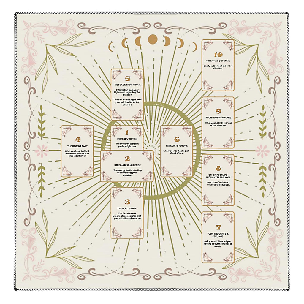 Knana White Velvet Tarot Cloth 23.62x23.62 Inches Celtic Cross Altar Mat for Divination