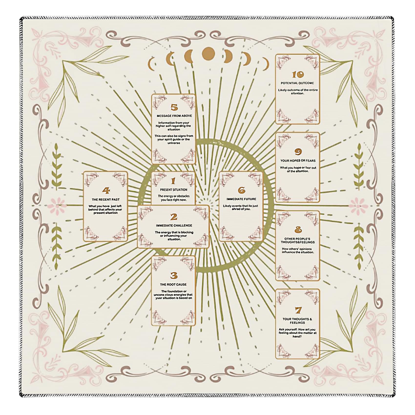 Knana White Velvet Tarot Cloth 23.62x23.62 Inches Celtic Cross Altar Mat for Divination