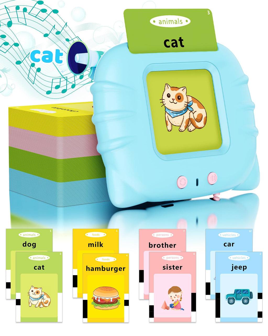 KOKODI Talking Flash Cards for Toddlers 2-5 – 224 Sight Words, Speech Therapy Toy, Autism Sensory Learning, No Screen Required