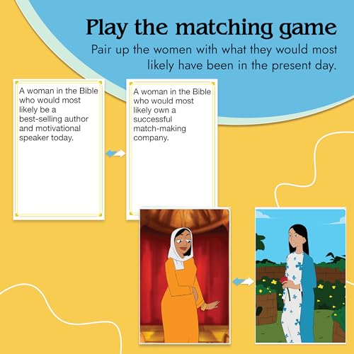 Kulture Games Bible Women – Christian Card Game with 50 Bible Stories, Trivia & Matching Game