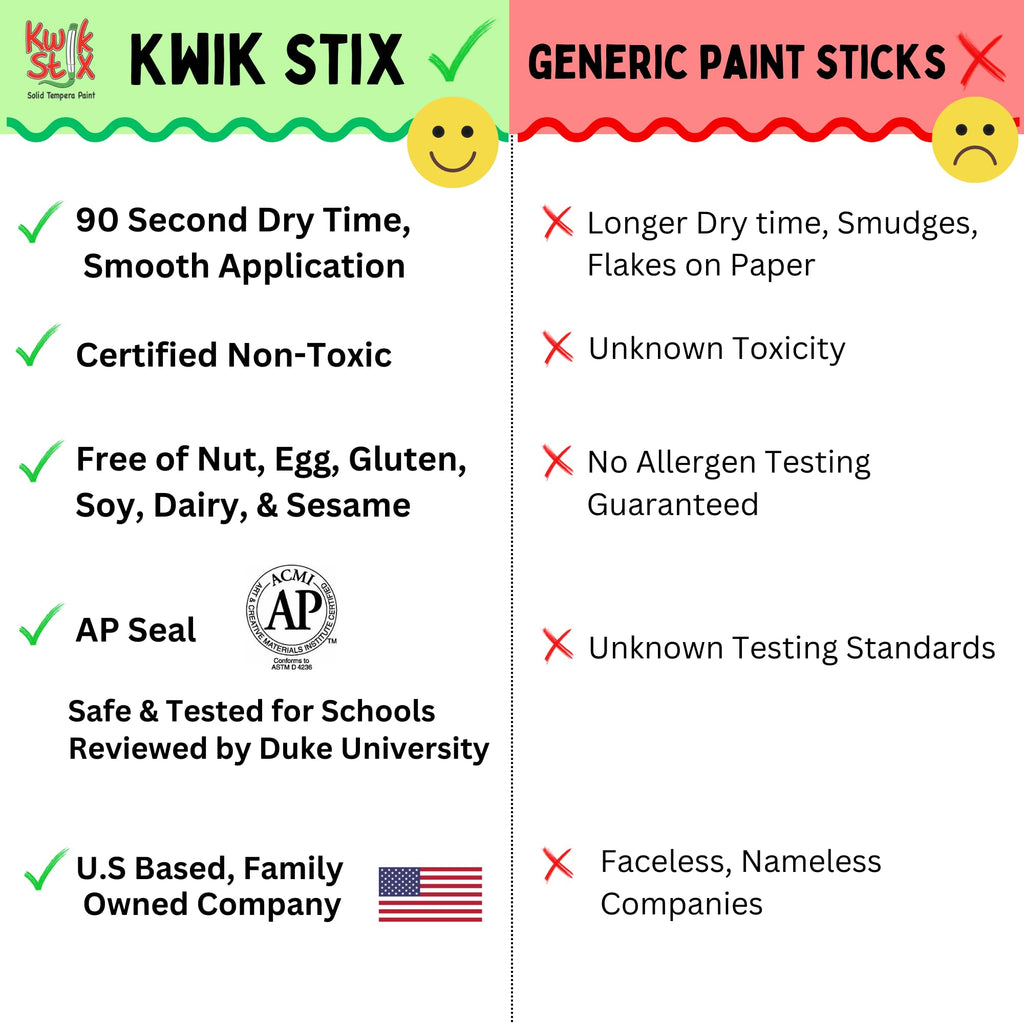Kwik Stix Solid Tempera Paint Sticks, 10 Rainbow Colors, Washable & Non-Toxic, Quick Drying, Mess-Free Art Supplies for Kids