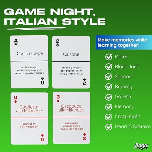 Lingo Italian Street Food Playing Cards – 54-Card Deck with Authentic Recipes and Travel Tips