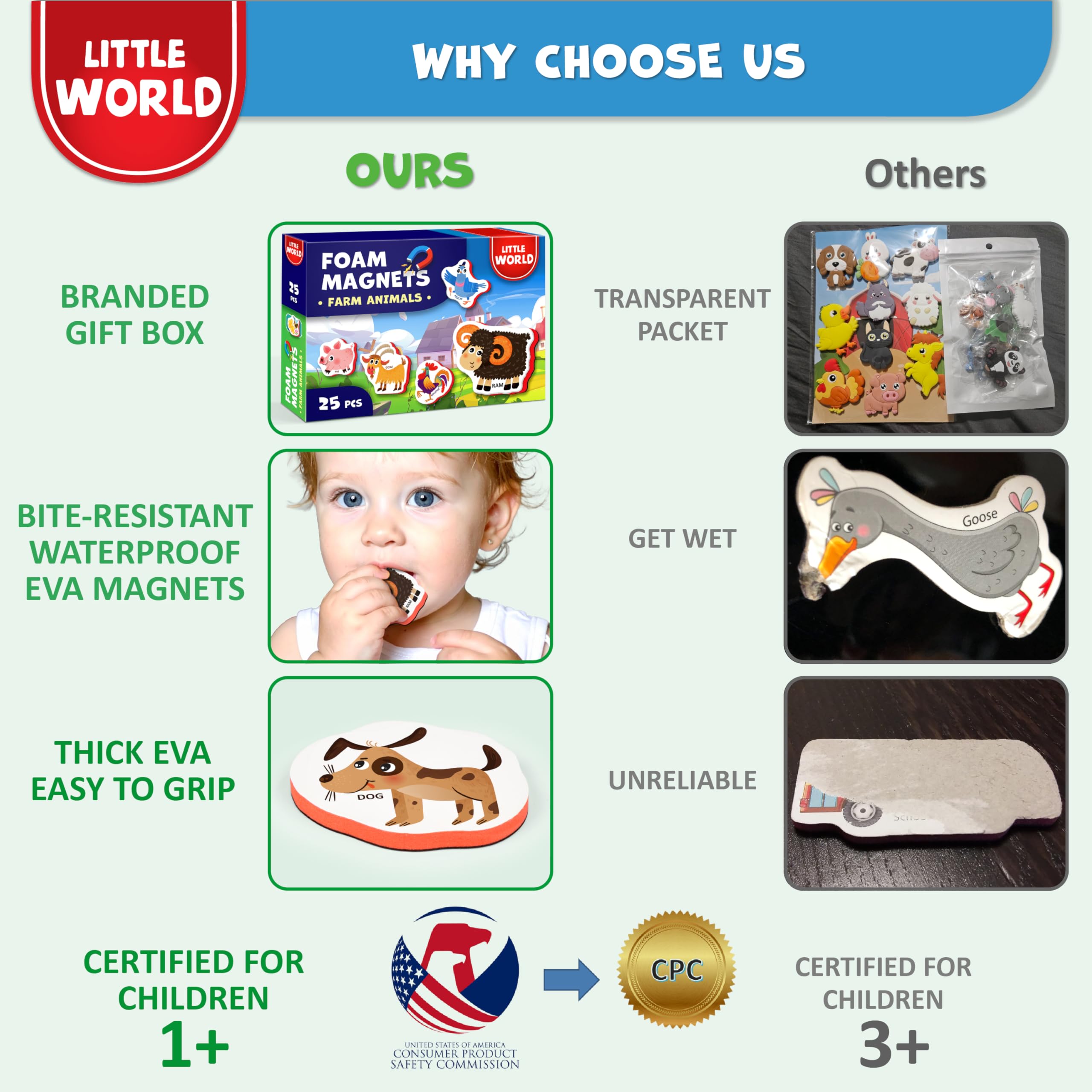 Little World 25-Piece Farm Animal Fridge Magnets for Toddlers - Safe, Water-Resistant EVA Foam Magnets with Gift Box